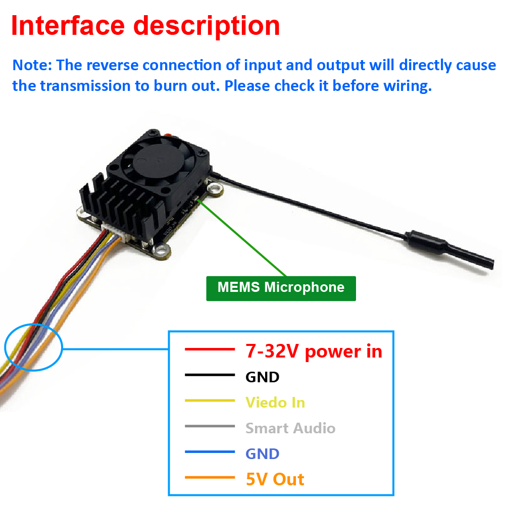 New upgrade 5.8Ghz 2W adjustab - Fpv Drone Frame recension och pris